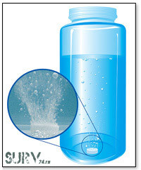 Таблетки для обеззараживания воды Surv WaterTabs упаковка на 10л